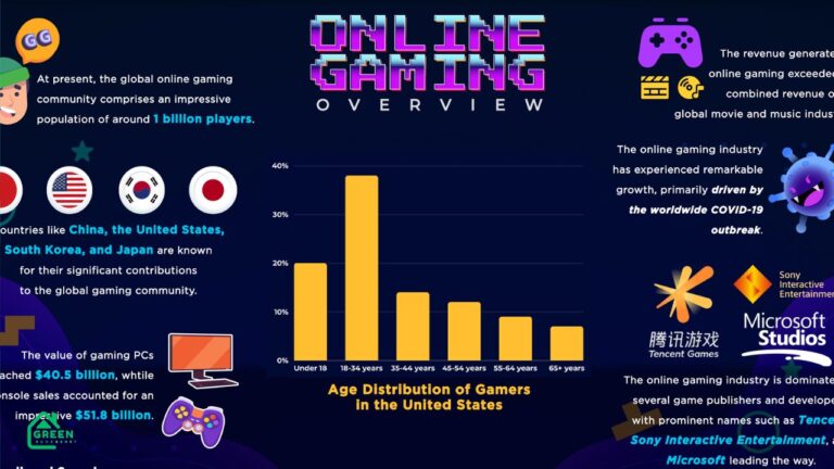 Multiplayer Event TheHakevent